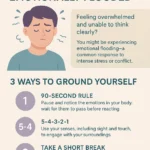 How to Recognize When You’re Emotionally Flooded (And 3 Ways to Ground Yourself)